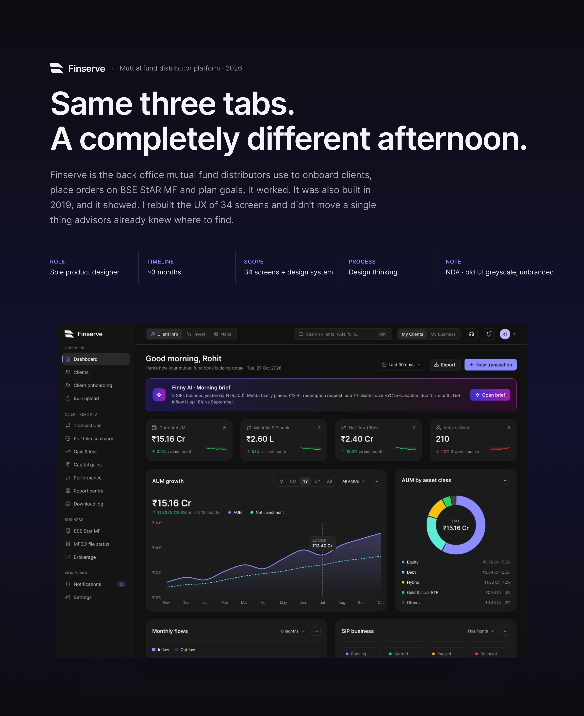 Finserve hero: the redesigned dashboard with role, timeline, scope and process details.