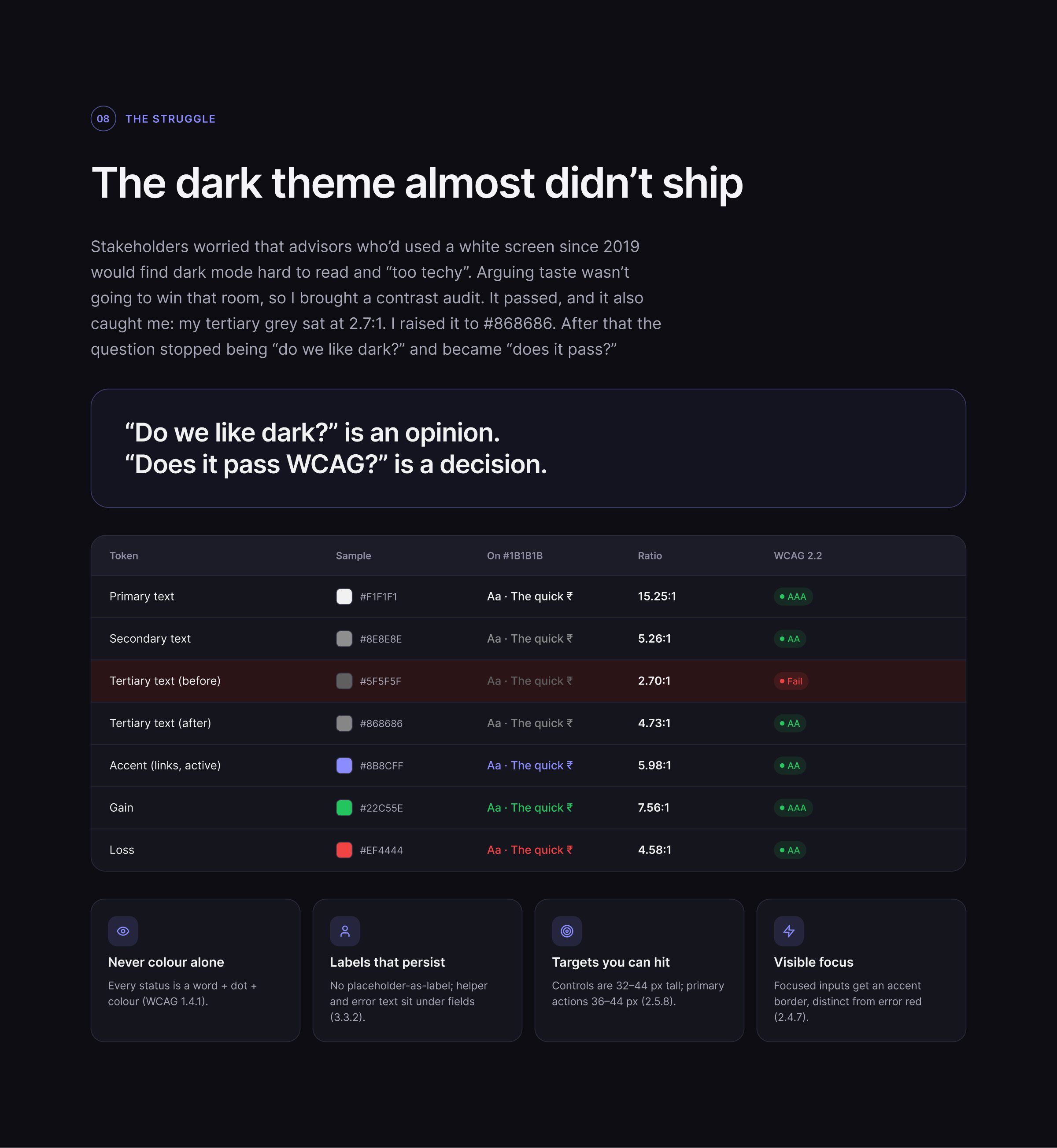 Contrast checks used to make the case for the dark theme.