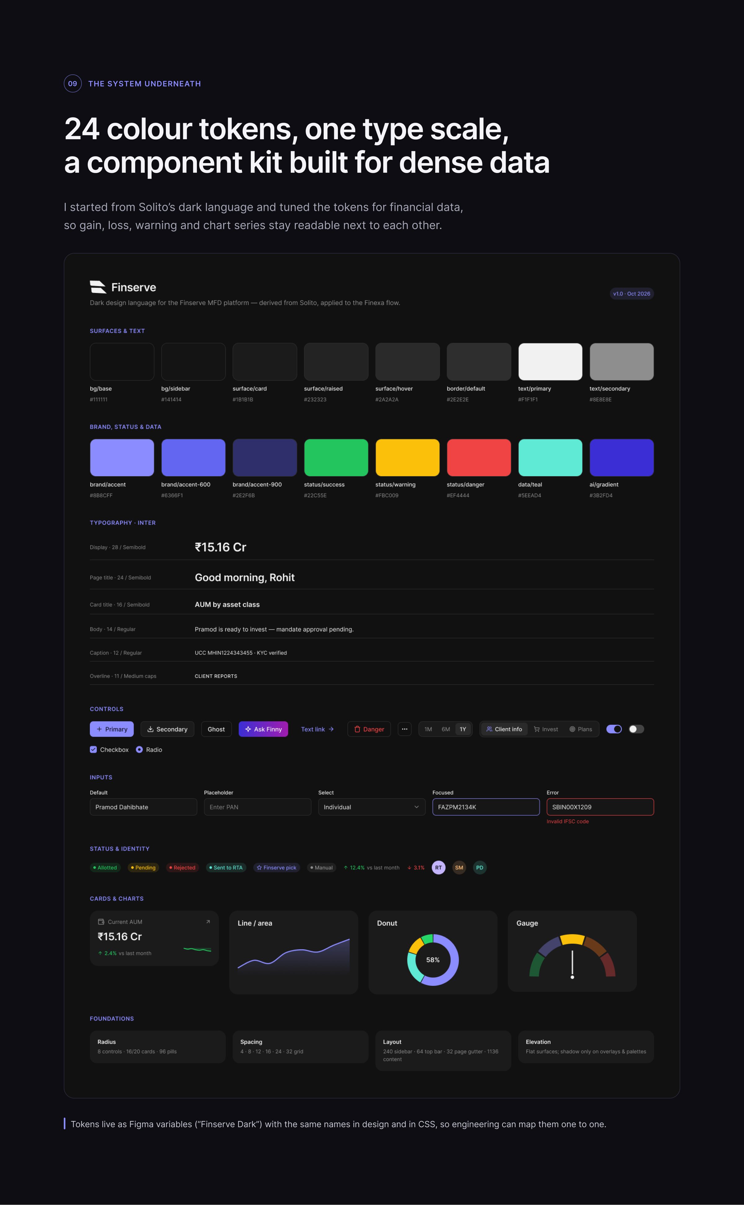Finserve Dark design system: colour tokens, type scale and components.