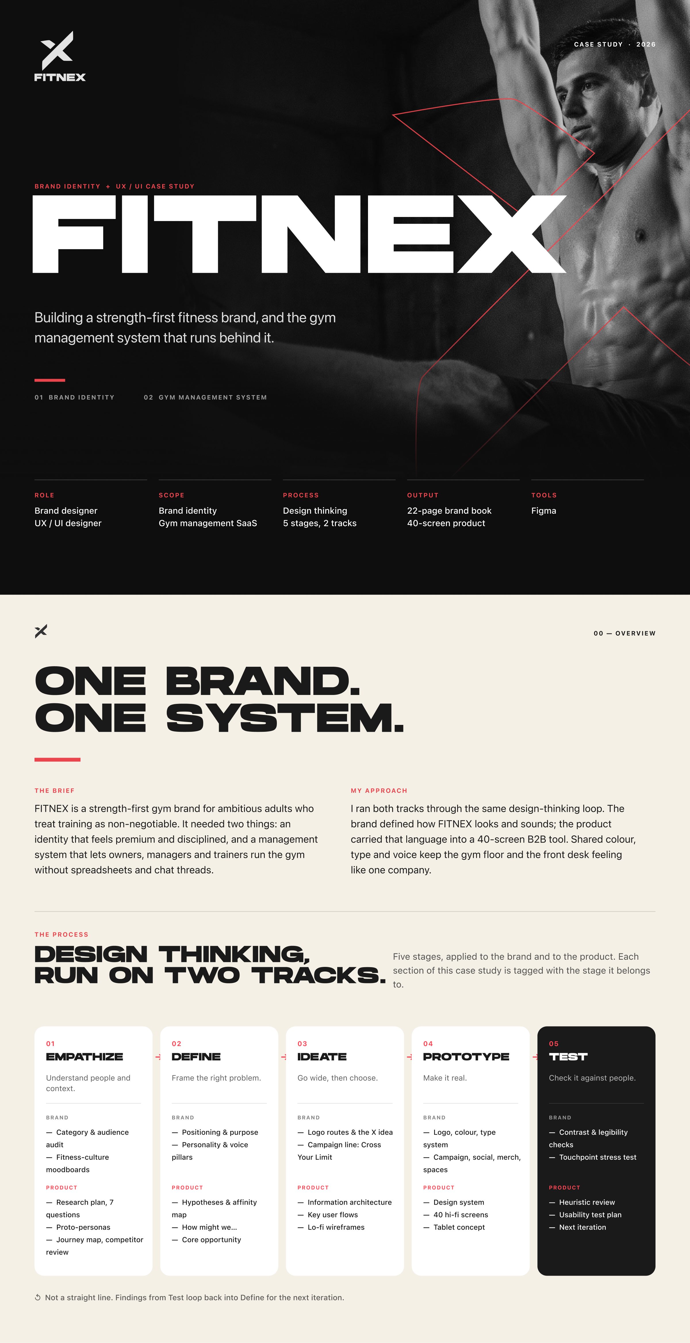Fitnex intro: one brand and one system, with the design thinking process run on two tracks.
