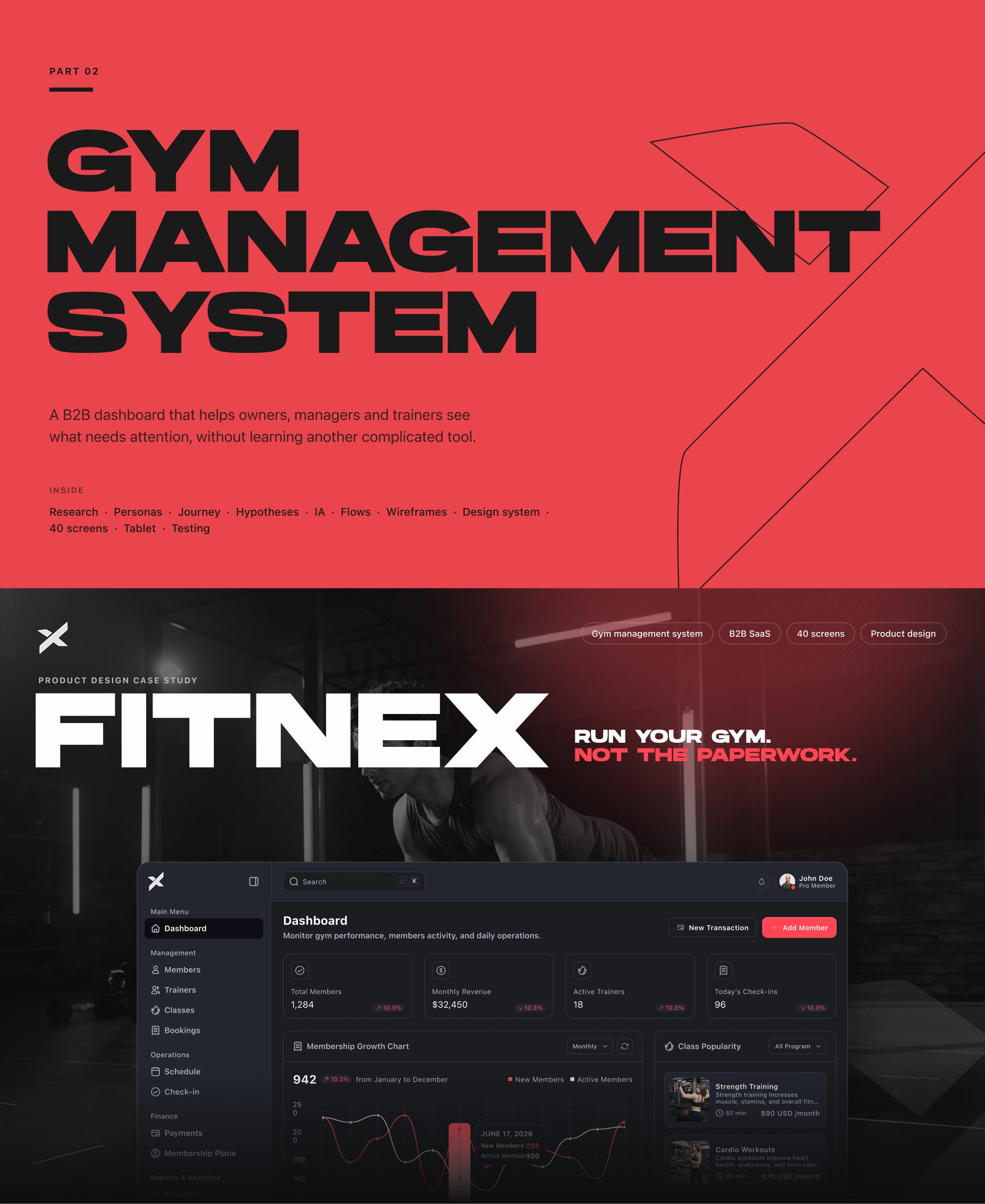 Part 02 cover: the Fitnex gym management system dashboard.