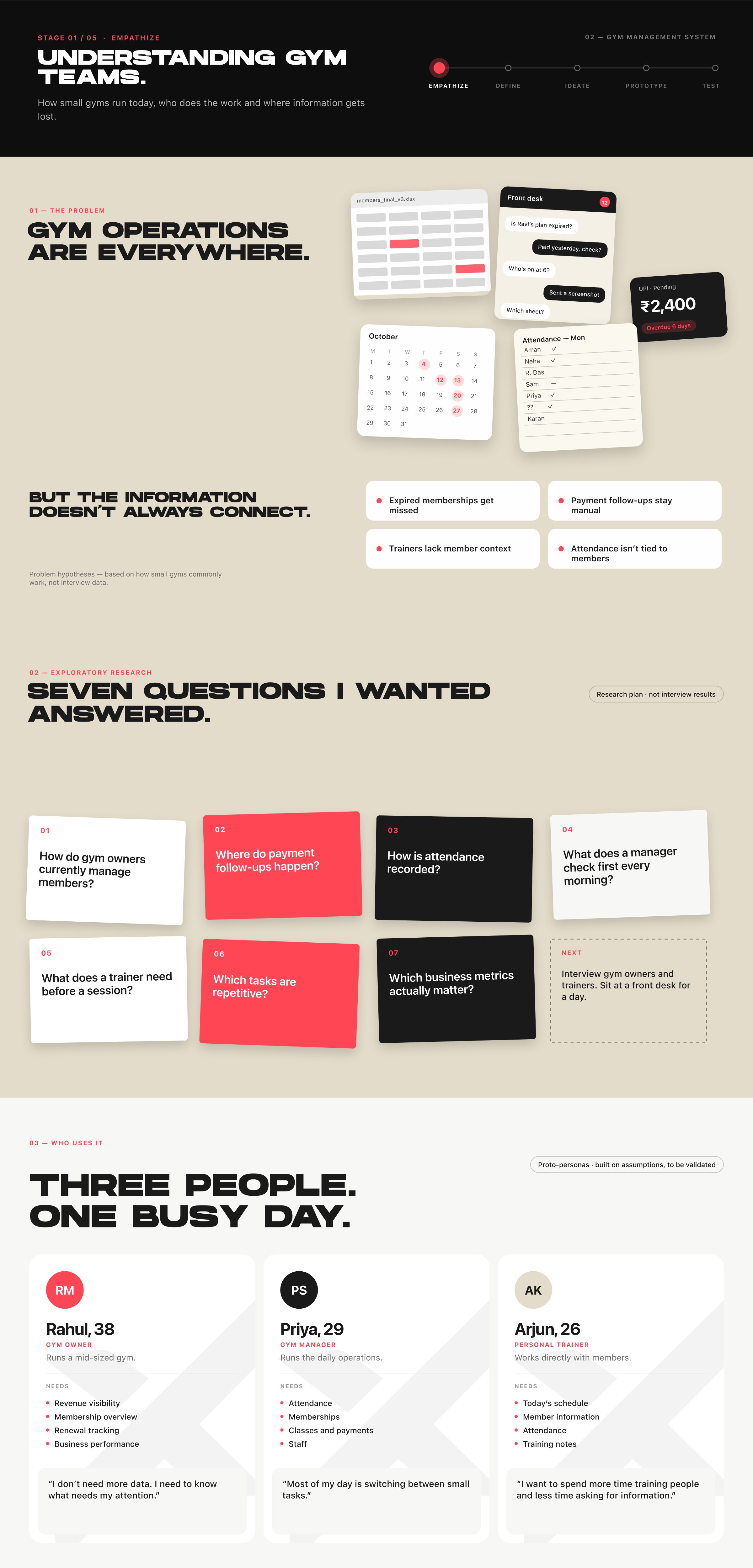 Product empathize: the problem, research questions and three personas.