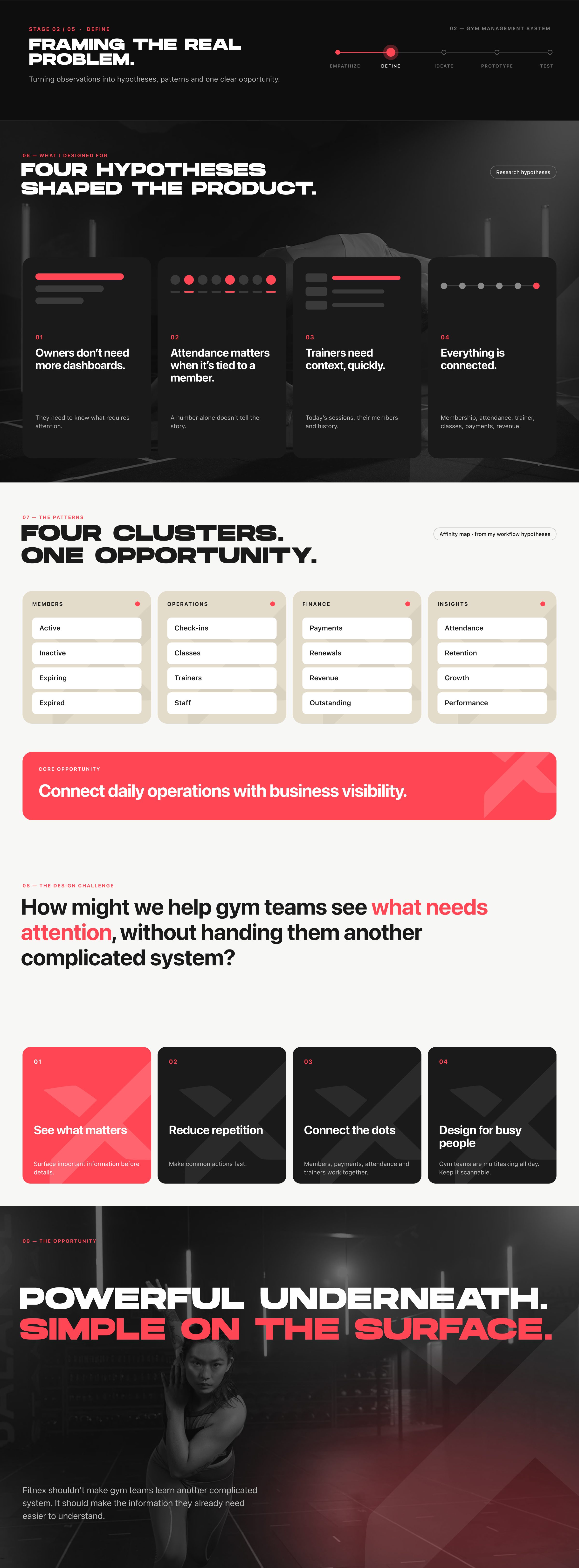 Product define: four hypotheses, four clusters and the how-might-we statement.