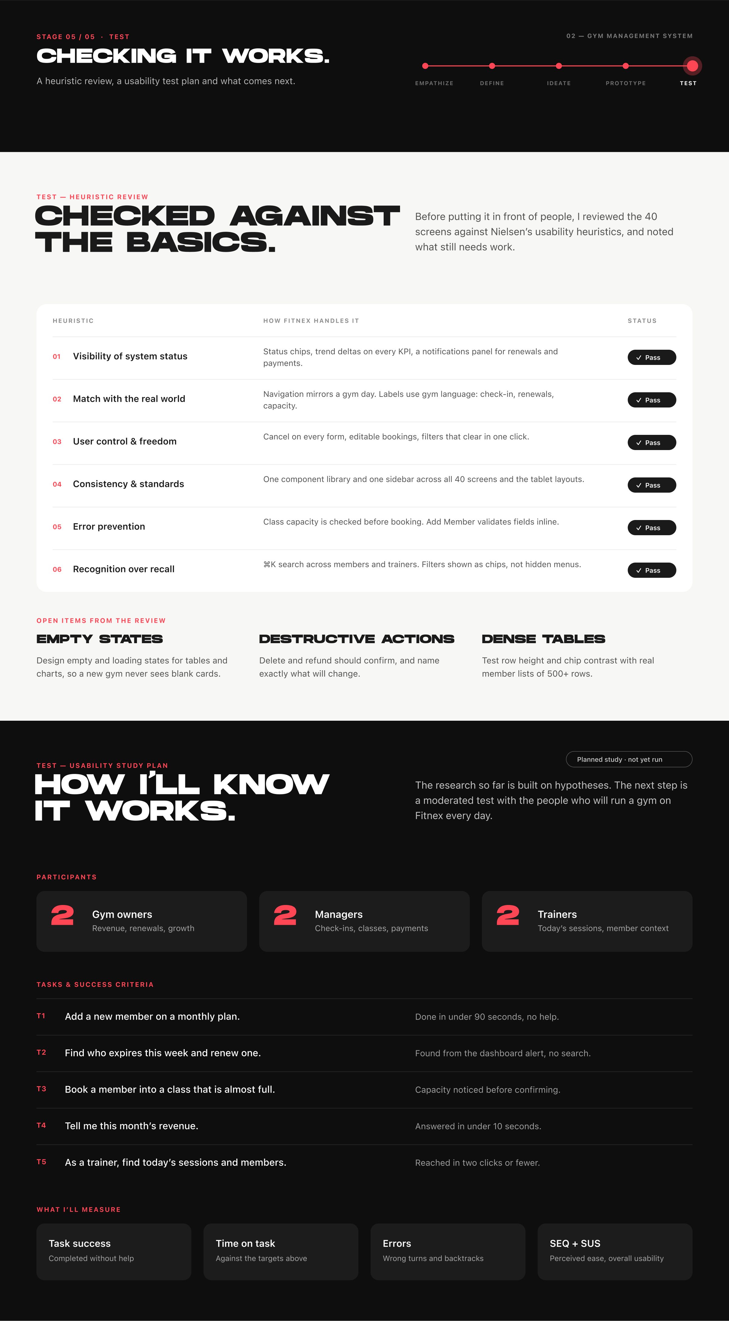 Product test: heuristic review and usability test plan.