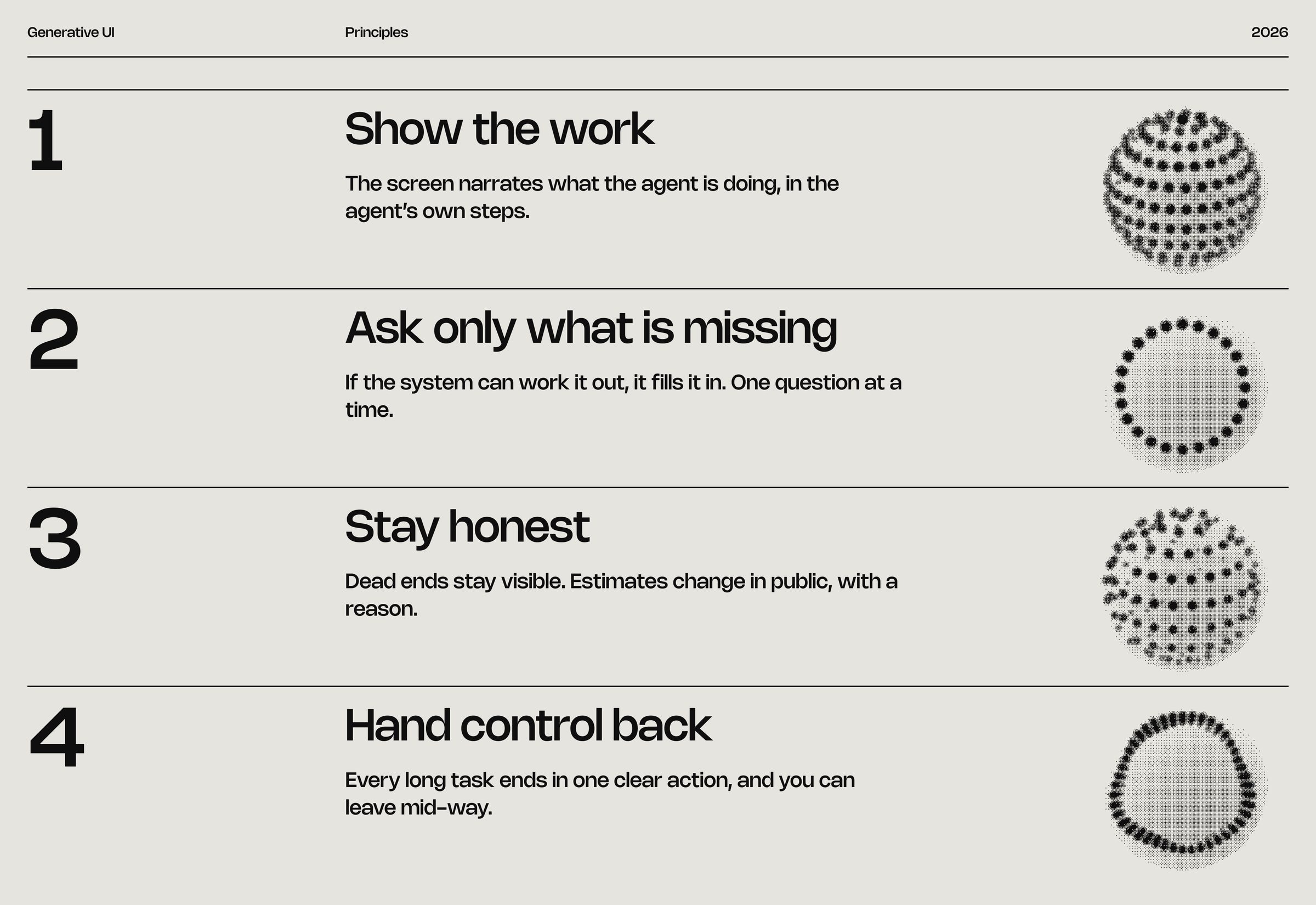 Four principles: The principle list