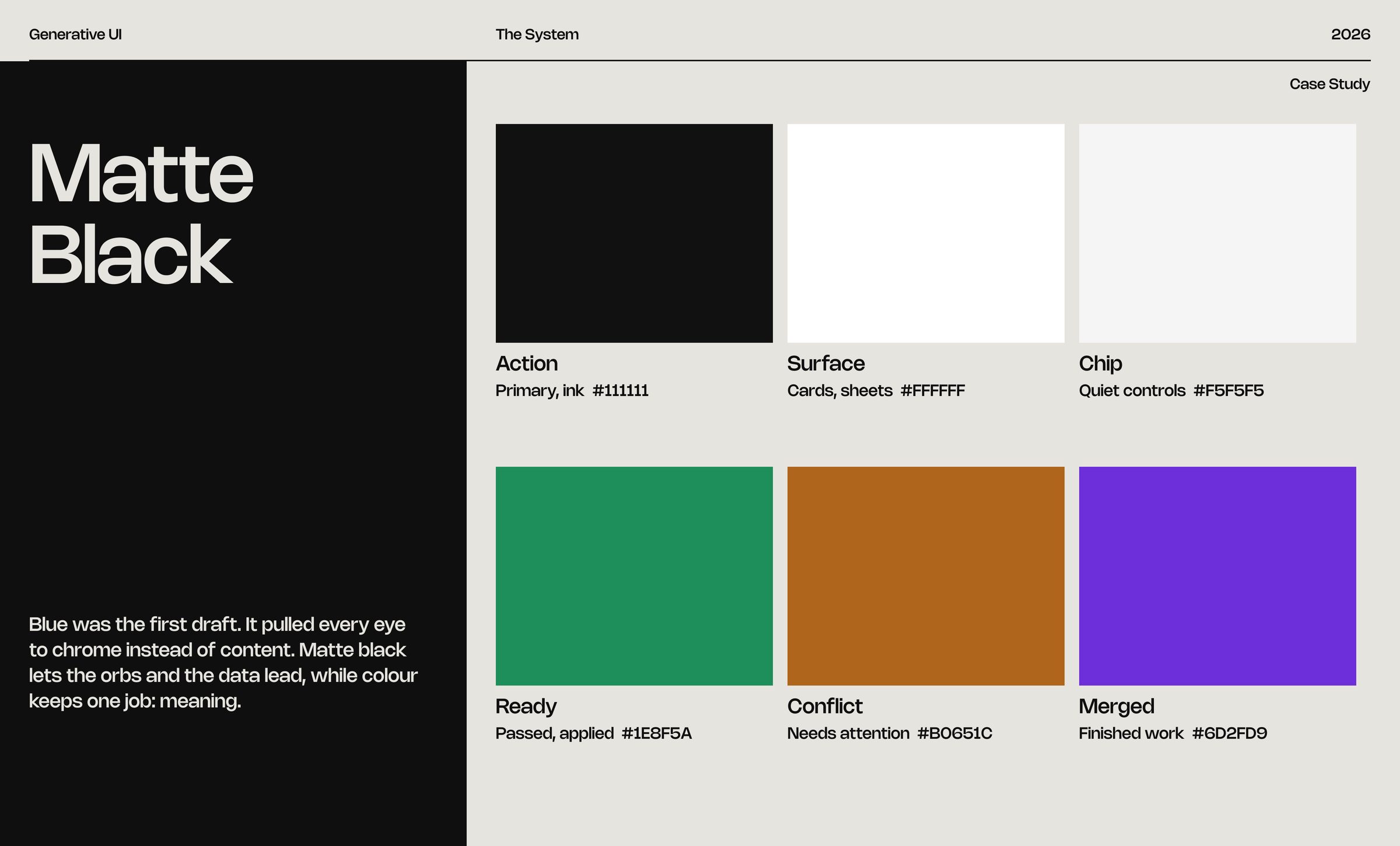 Colour: Matte black