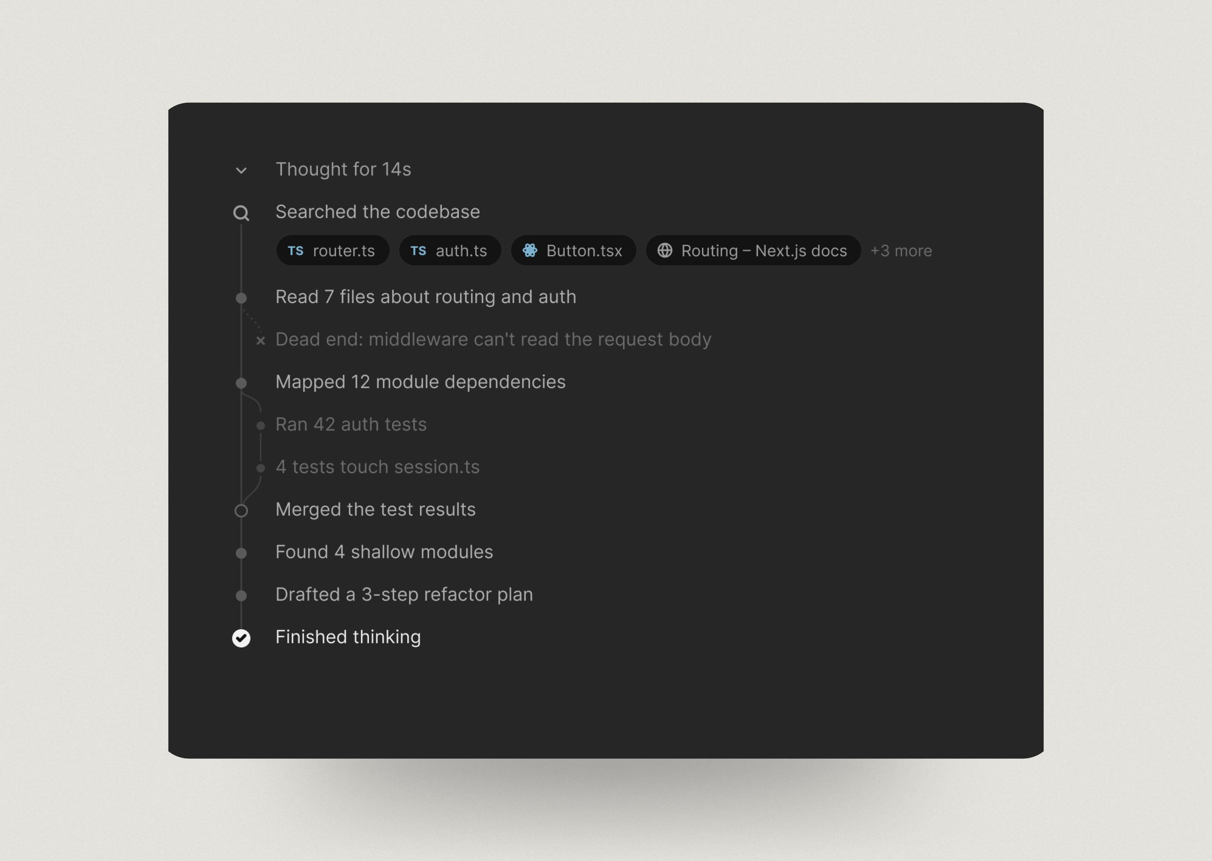 Thinking Process: desktop: Thinking Process on desktop