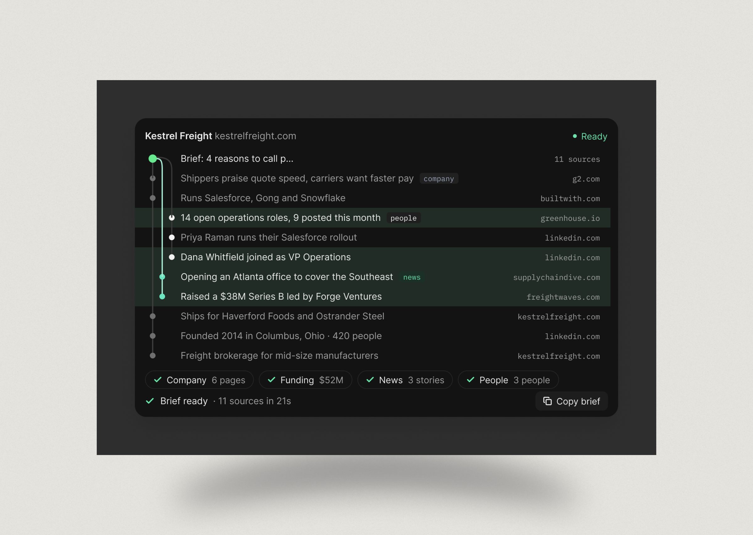 Research Card: desktop: Research Card on desktop
