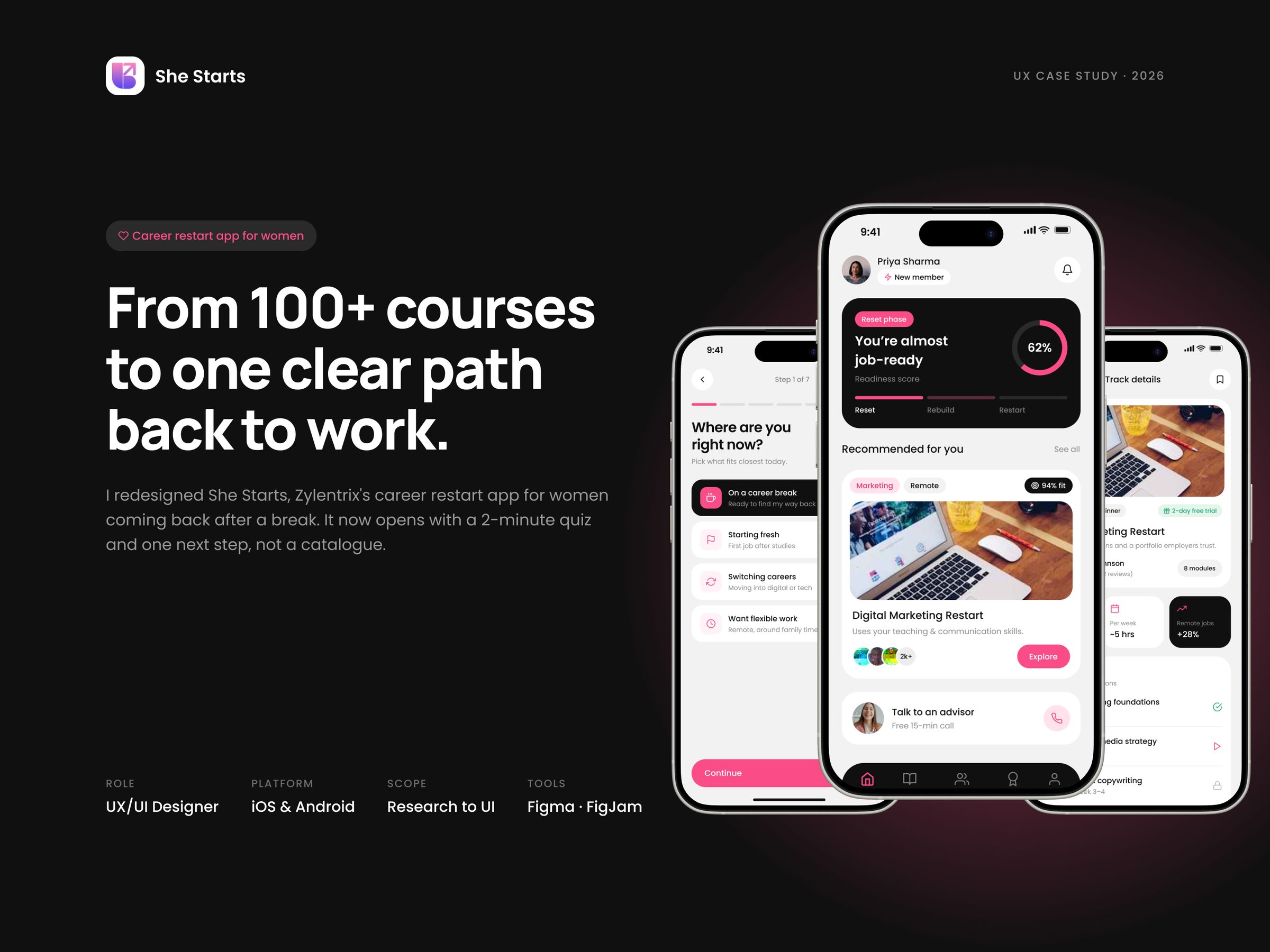 She Starts, Cover: From 100+ courses to one clear path back to work.