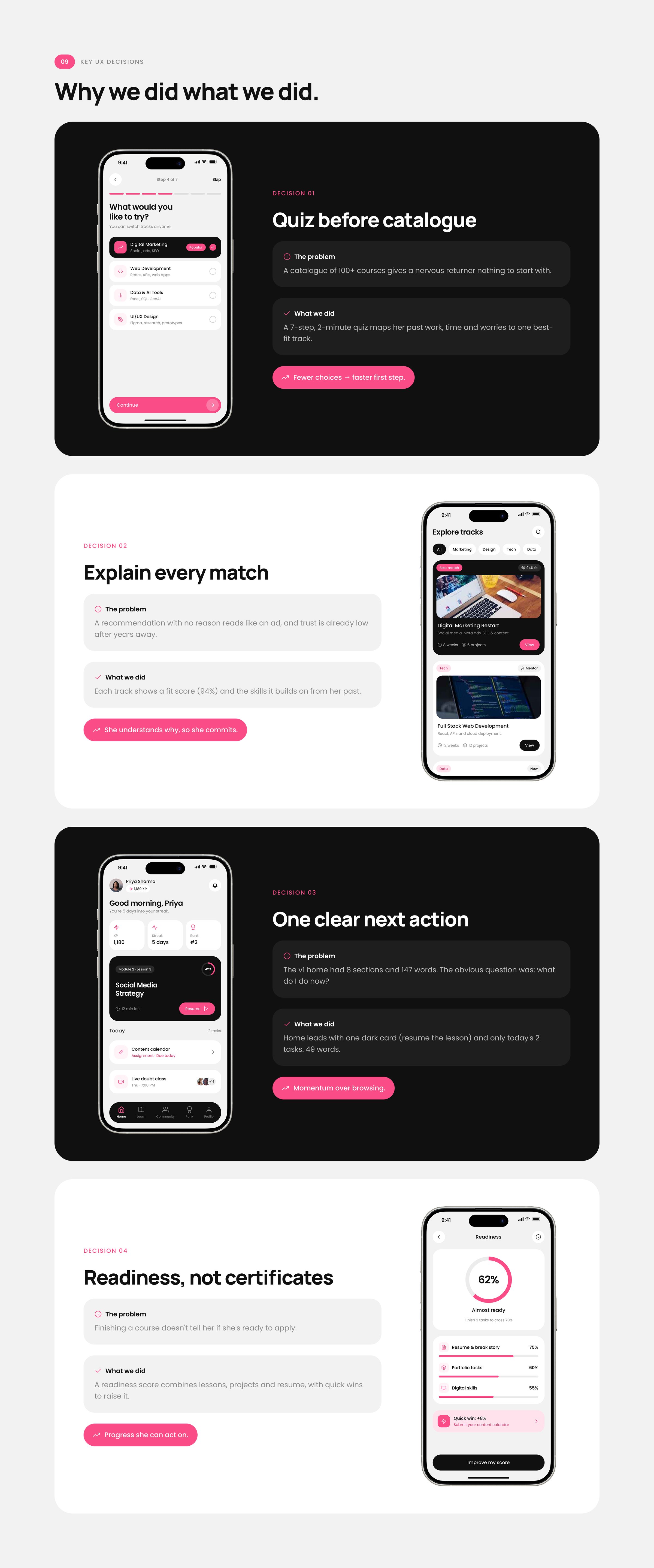 She Starts, Key UX decisions: Why we did what we did.