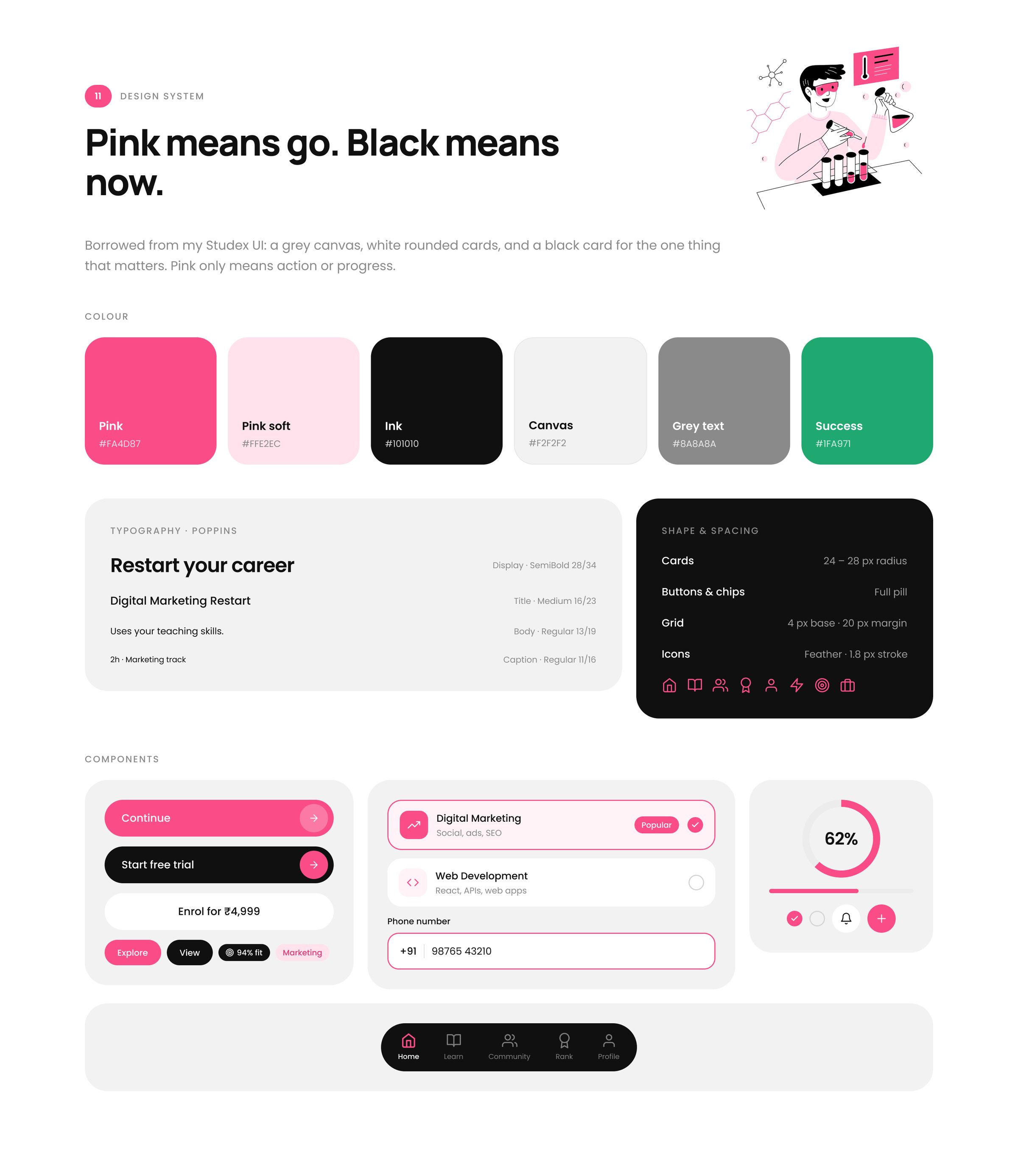 She Starts, Design system: Pink means go. Black means now.